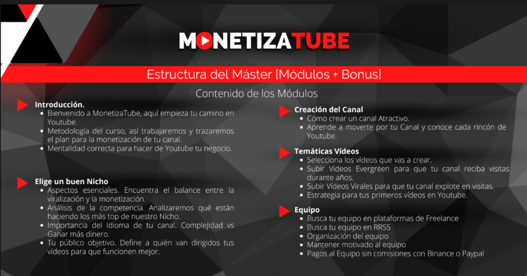 MONETIZATUBE CONTENIDO