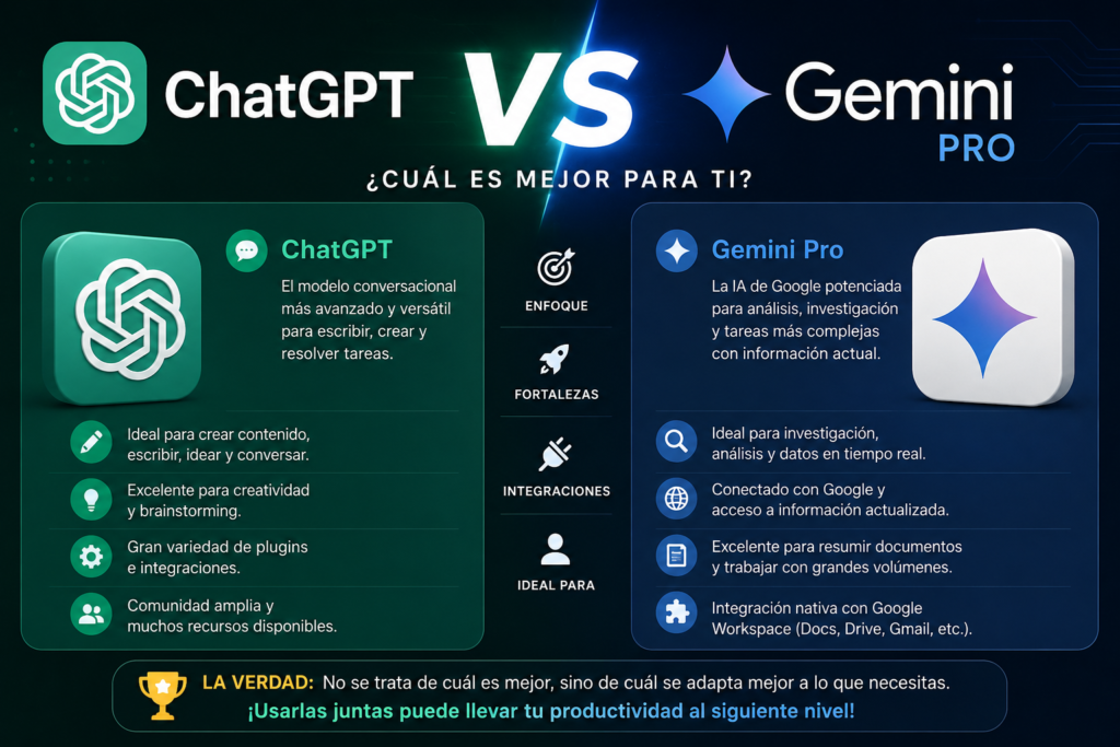 CHATGPT vs GEMINI PRO